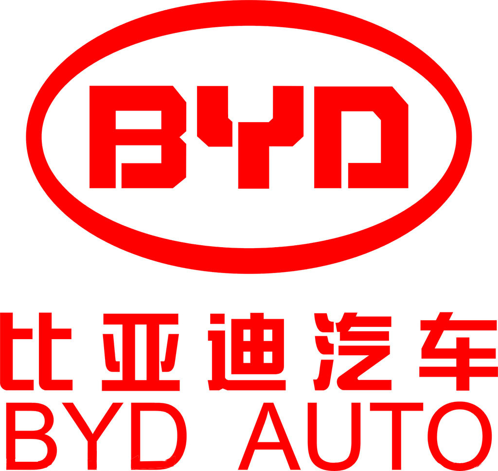 比亚迪